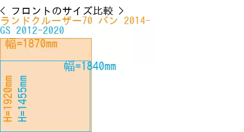 #ランドクルーザー70 バン 2014- + GS 2012-2020